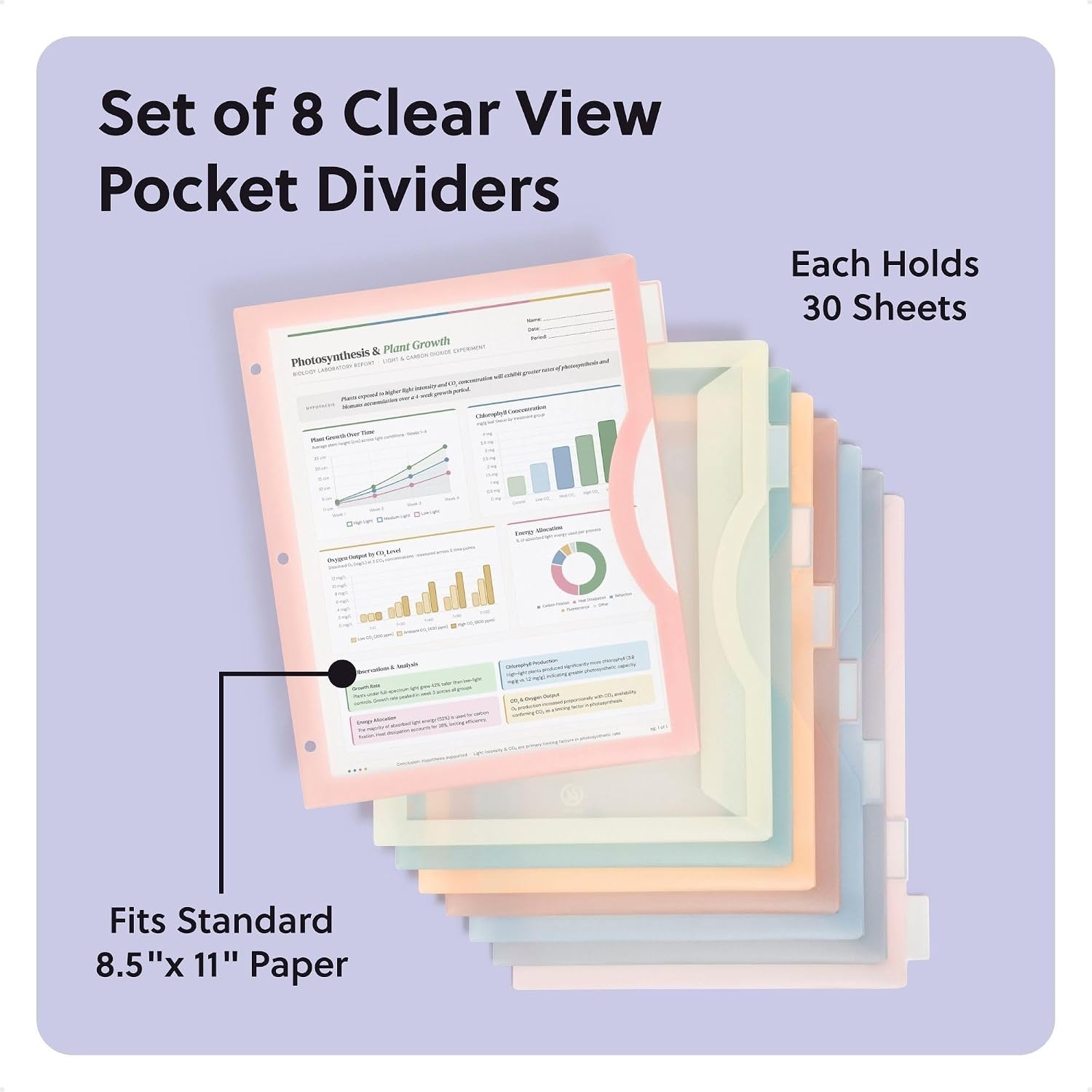 image:imageU Brands Poly 5Tab Three Ring Binder Dividers with Tabs and Pockets Clear View 10 Set Assorted Brights 3Hole Punched Pocket Dividers8Tab Geo Curve Modern 8 Count